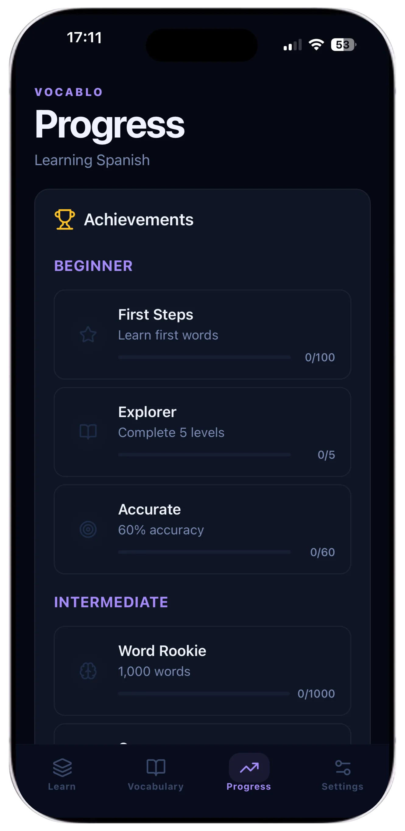 Vocablo — progress